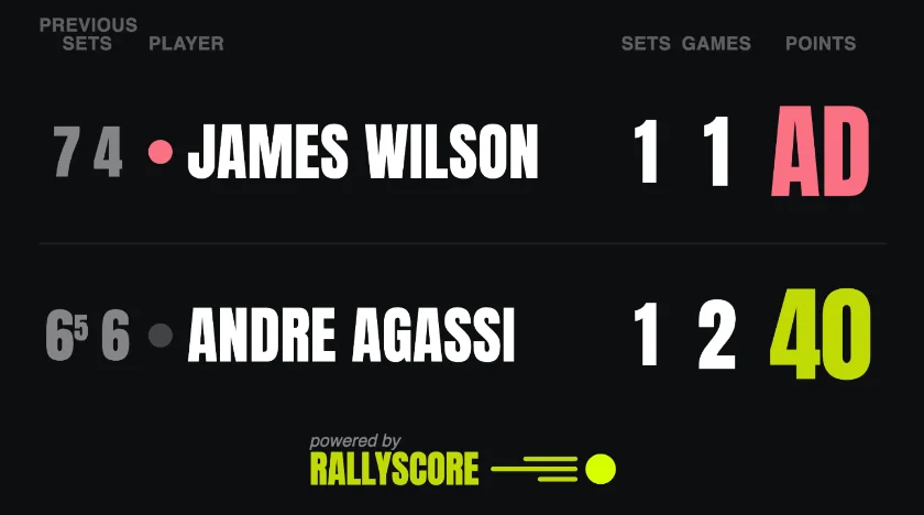 RallyScore live match screen